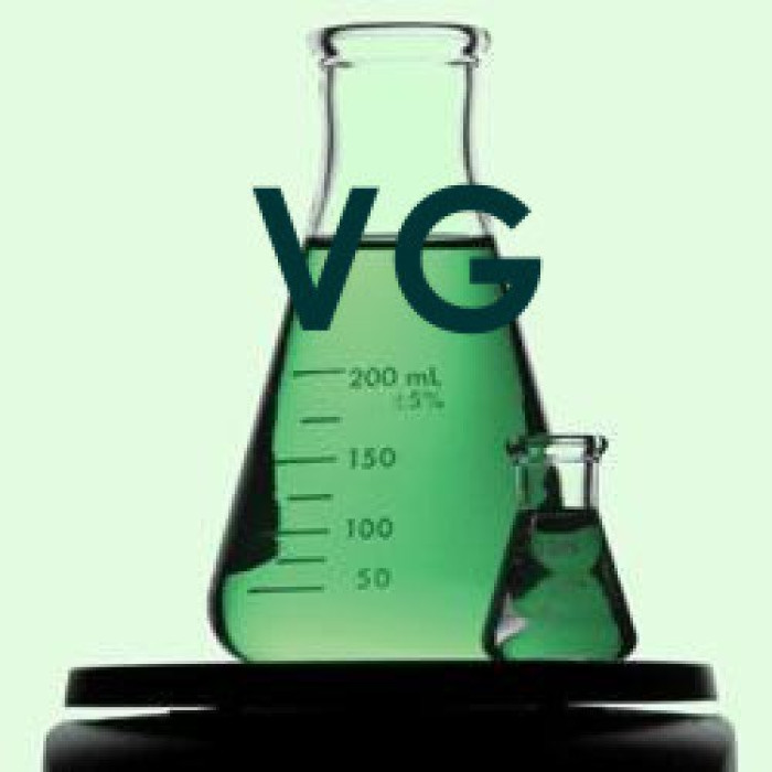 Гліцерин Glaconchemie Об'єм 250мл